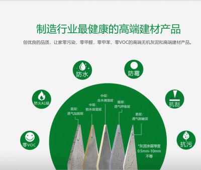 中彤不忘初心！無(wú)機(jī)灰泥、微水泥，材料天然環(huán)保，健康，安全